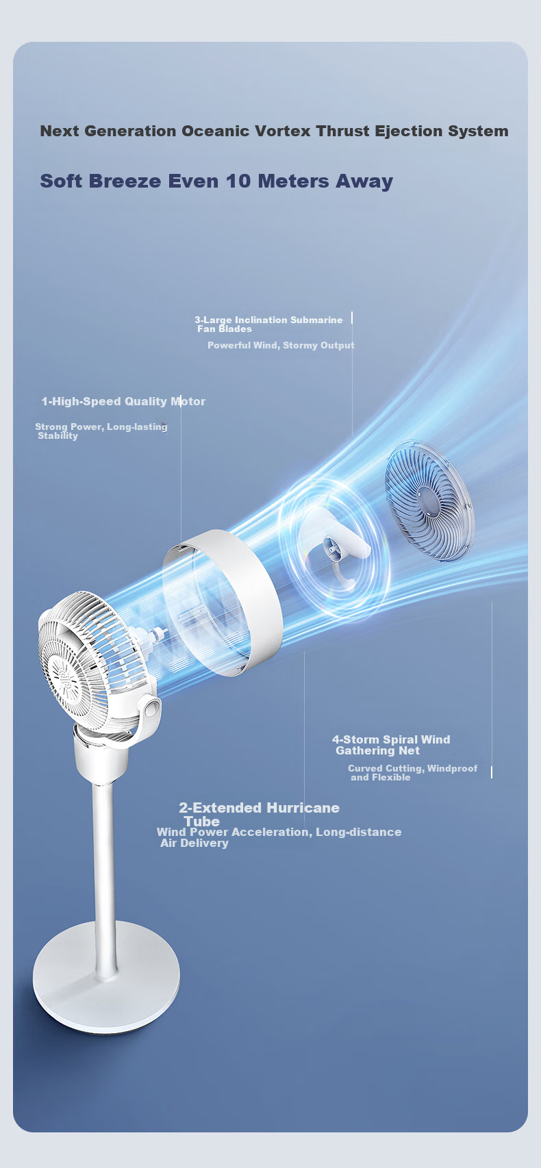 AIRMATE [Xiaobofeng] Air Circulation Fan, High Airflow Oscillating Electric Fan for Home Use, Quiet And Gentle Wind, Small Fan with English Plug, Specially Designed for Hong Kong Users FA18-X227 5