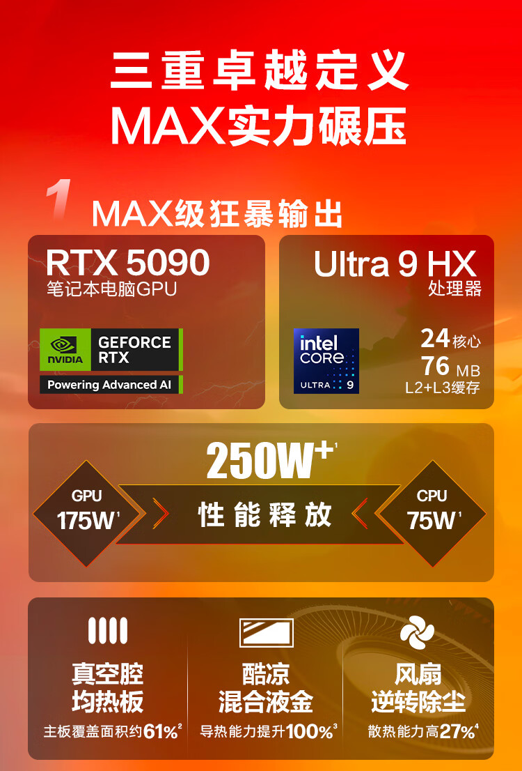 惠普暗影精灵 MAX 游戏本新增 Ultra 9 275HX + RTX 5090 配置,国补价 20999 元