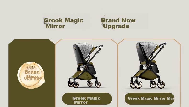 Dear Mom, Greek Magic Mirror Reversible Mechanical Backrest, Can Sit Or Lie Down, Lightweight Foldable, High Landscape, Stroller for Newborns And Infants, MAX 4