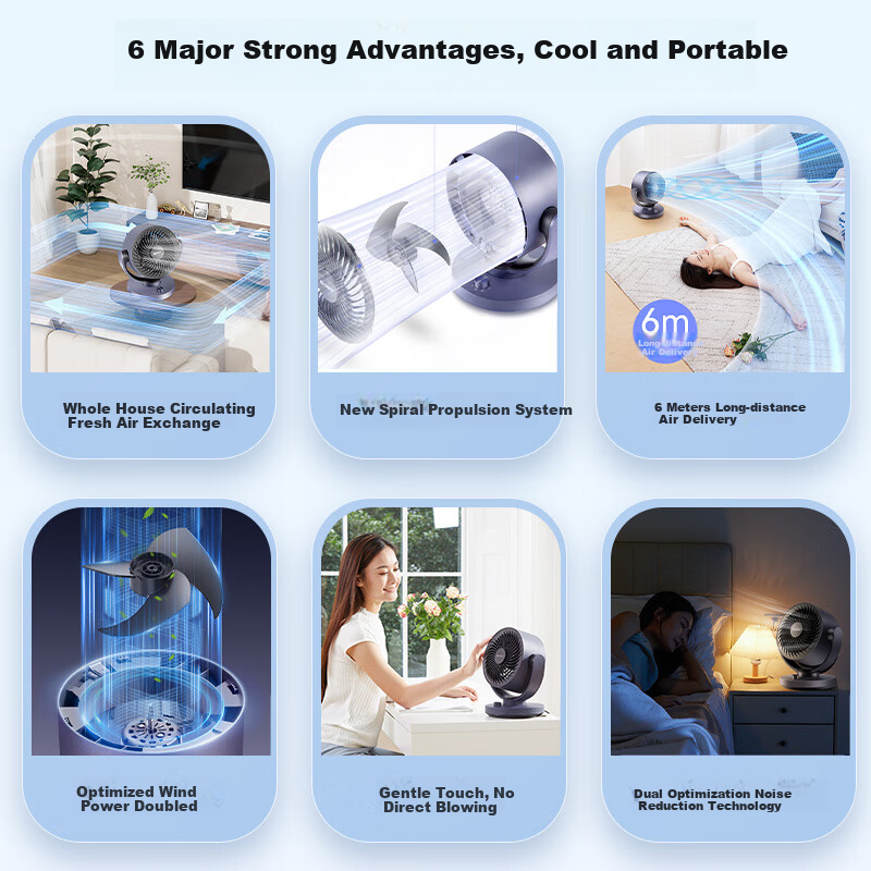 GREE Air Circulator Fan Desktop Fan Home Electric Fan with Up/Down/Left/Right Oscillation Small Fan Fengbao Electric Fan Turbine Air Circulator FXT-1505g3