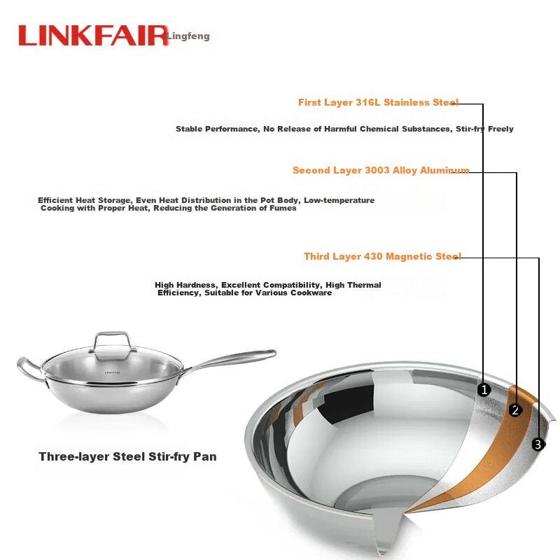 Вок LINKFAIR, 316L нержавеющая сталь, без покрытия, многофункциональный, подходит для индукционных и газовых плит, 28 см
