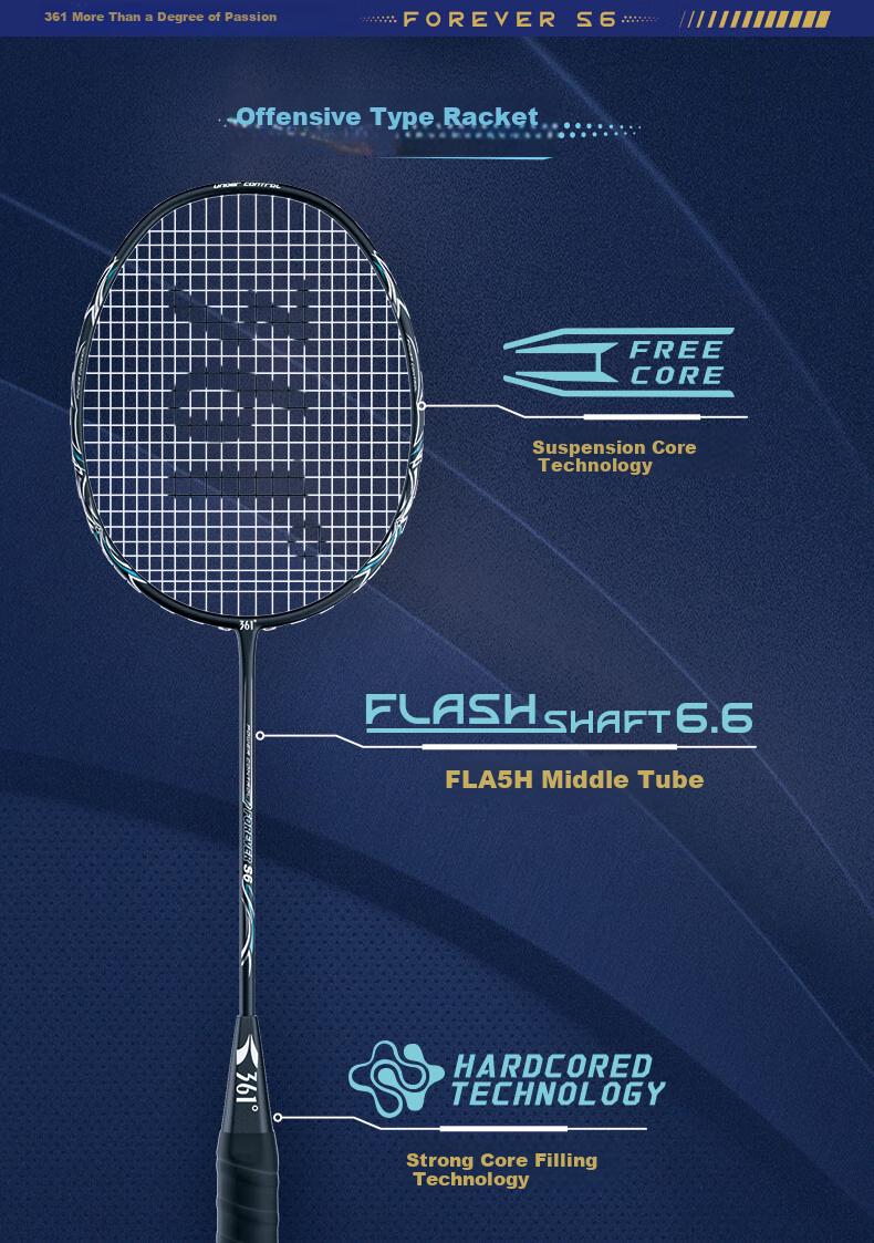 361° Ultra-Light 5U Full Carbon Badminton Racket, Yongheng S6 Single Racket, High-Power Offensive Type, Pre-Strung Finished Racket 2