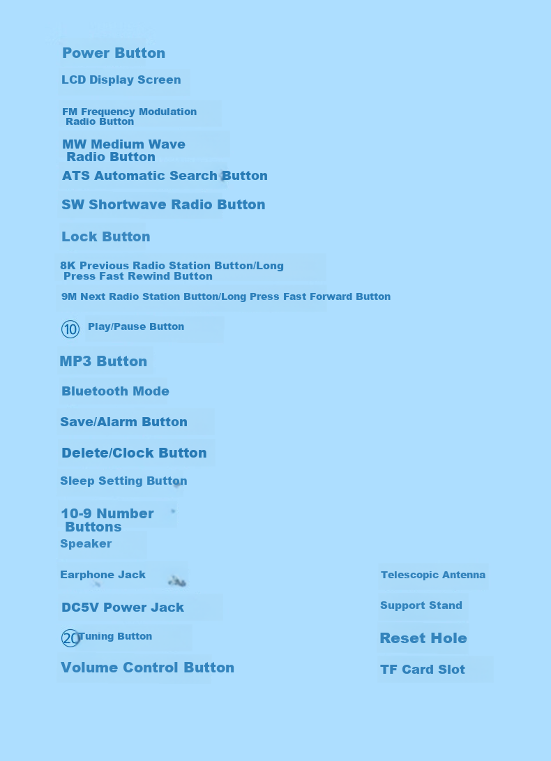 PHILIPS TAR6109 All-Band Radio Shortwave Radio Bluetooth Card Slot Portable Multifunctional Semiconductor Speaker for Elderly Students English Listening Exam 12