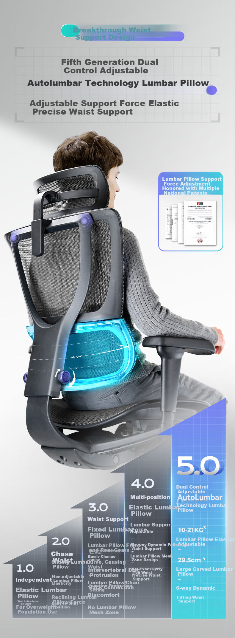 Ergonor Baoying Ergonomic Chair, Computer Chair, Comfortable Office Chair, Gaming Chair, Silver White + Reclining Seat 8