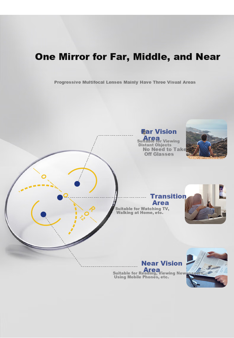 CAPONI Japanese Imported Photochromic Reading Glasses for Men, Smart Zoom, Ultra-Light Semi-Rimless, High-Definition, Anti-Blue Light, Pure Titanium, Bifocal 10