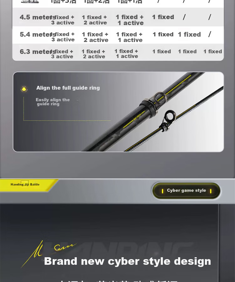 Handing Rock Fishing Rod, Sea Fishing Rod, Fishing Pole, Sea Rod, Casting Rod, Long-Distance Casting Rod, Dual-Use for Freshwater And Sea Fishing, 4.5m Single Rod 15