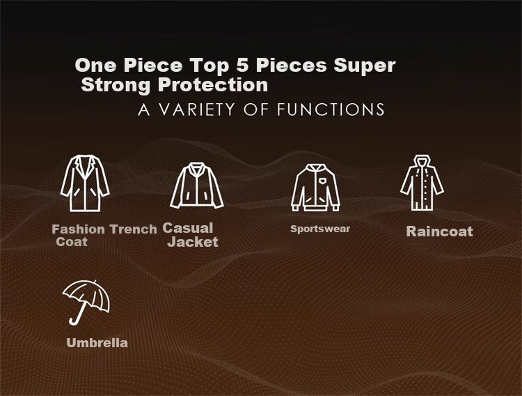 CAMEL [Wang Junkai's Choice], Outdoor Rain God Windbreaker Jacket for Men And Women, Hard Shell, Heavy Rain Level Windproof Waterproof Coat 7