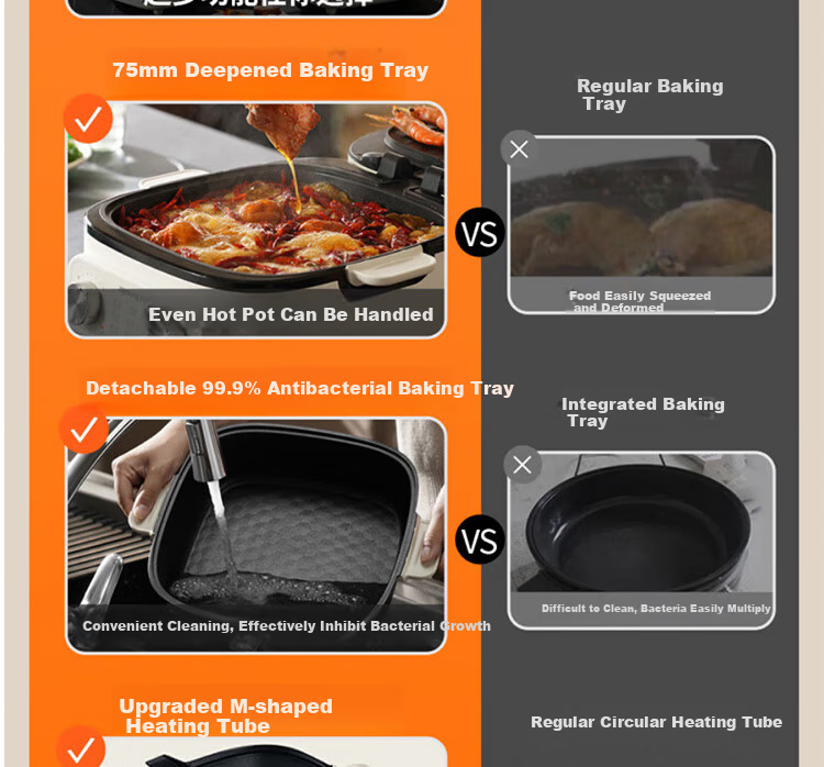 Joyoung Household 2200W High-Power Electric Griddle Breakfast Machine for Frying, Baking, Steaming, Boiling, Hot Pot, Detachable Lower Plate, Multi-Functional Cooker JK28-GK571 7