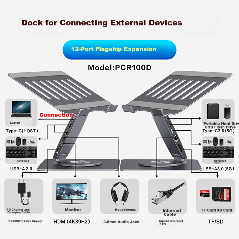 Hanzichen Laptop Stand with 12 Ports Type-C Expansion Dock, 4K30HZ HD Screen Mirroring, PD100W Power Supply, USB3.0 Data Transfer, Gigabit Ethernet Port, Aluminum Alloy Vertical Stand