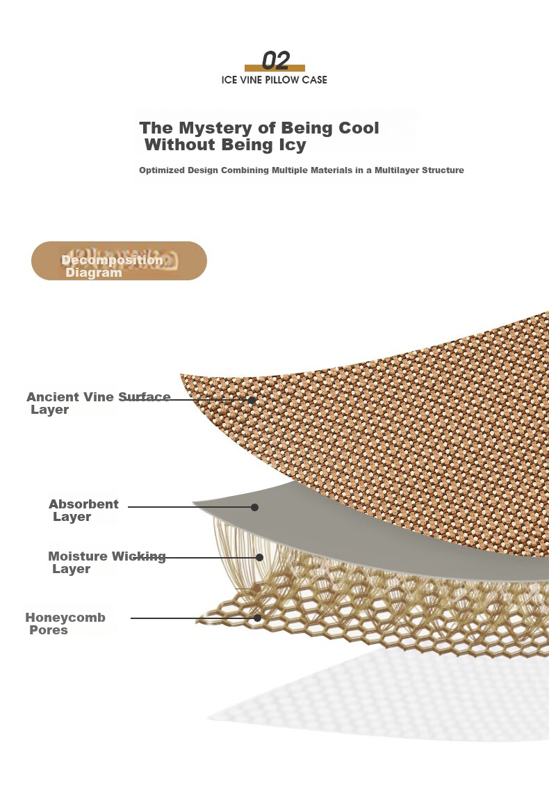 AVIVI Latex Pillowcase, Summer Cooling Mat, Ice Silk Rattan Mat, Memory Foam Pillowcase, One Pack, Coffee Rattan, 40*60cm 5