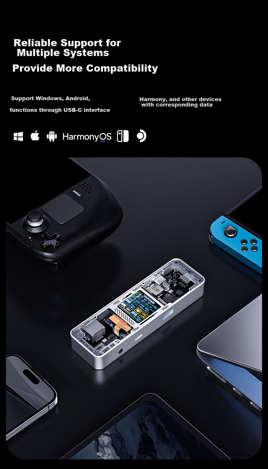 DOCKCASE Multi-Port Docking Station, 6-In Gigabit Ethernet Port Desktop Gaming Expansion Dock, USB-C 4K 60Hz Screen Mirroring HDMI HD MacBook Computer Adapter 10