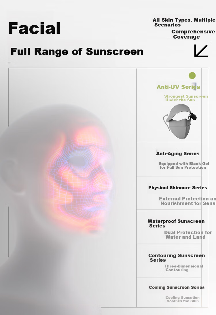 Beneunder Sun Protection Face Mask for Women with Brim, Full Face UV Protection, Neck Guard, Integrated Cycling Sunshade And Face Cover MP356 1