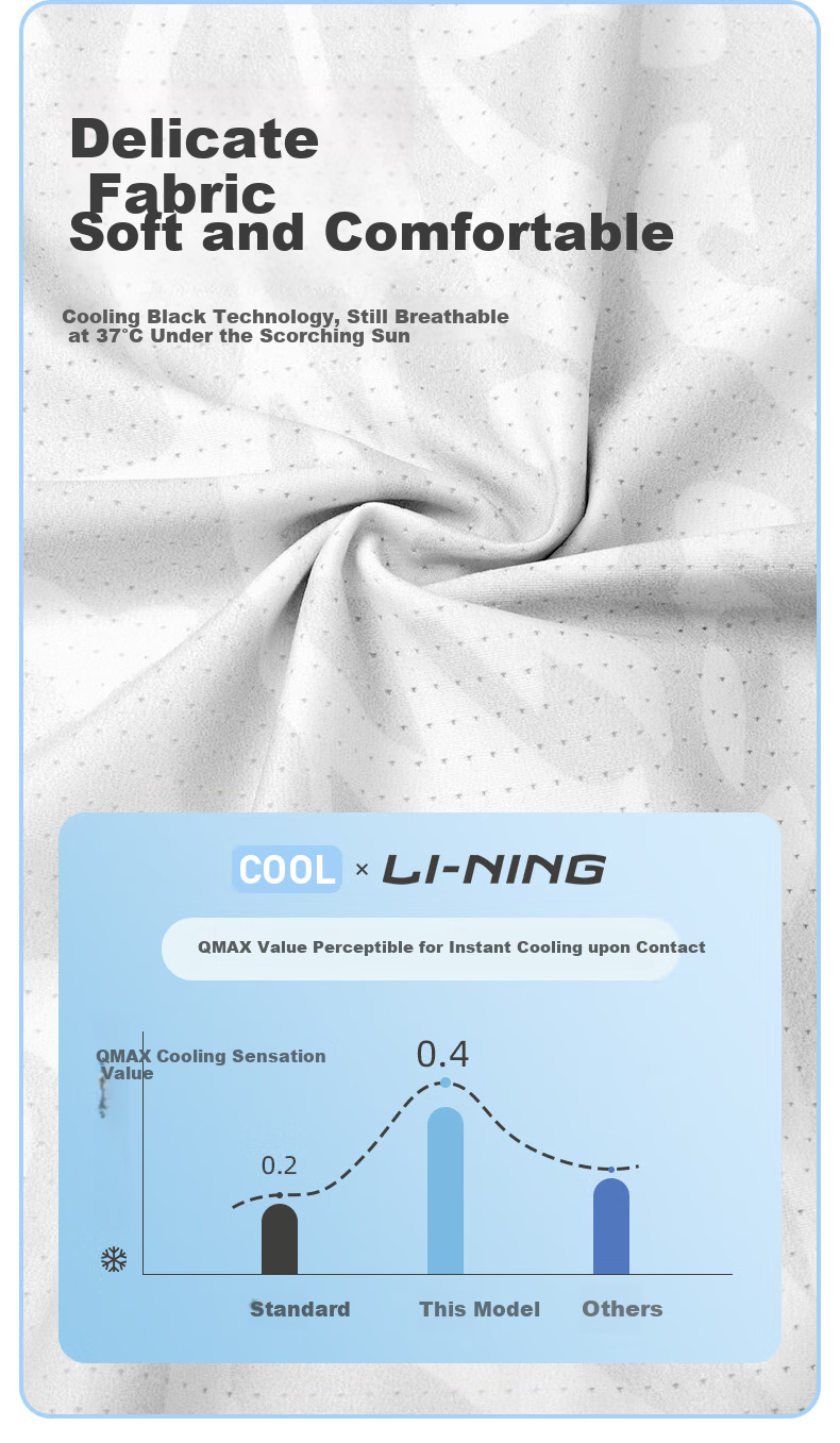 Li-Ning Ice Silk Sun Protection Face Mask, Cycling Outdoor Men's Neck Gaiter, Magic Headband, Summer UV Protection Multifunctional Face Cover 2