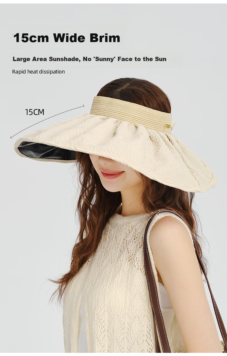 CACUSS Sun Protection Hat for Women, Summer Visorless Cap, Outdoor Lace Moldable Wide Brim Sunhat, Ice Silk Sun Hat, Beige 4