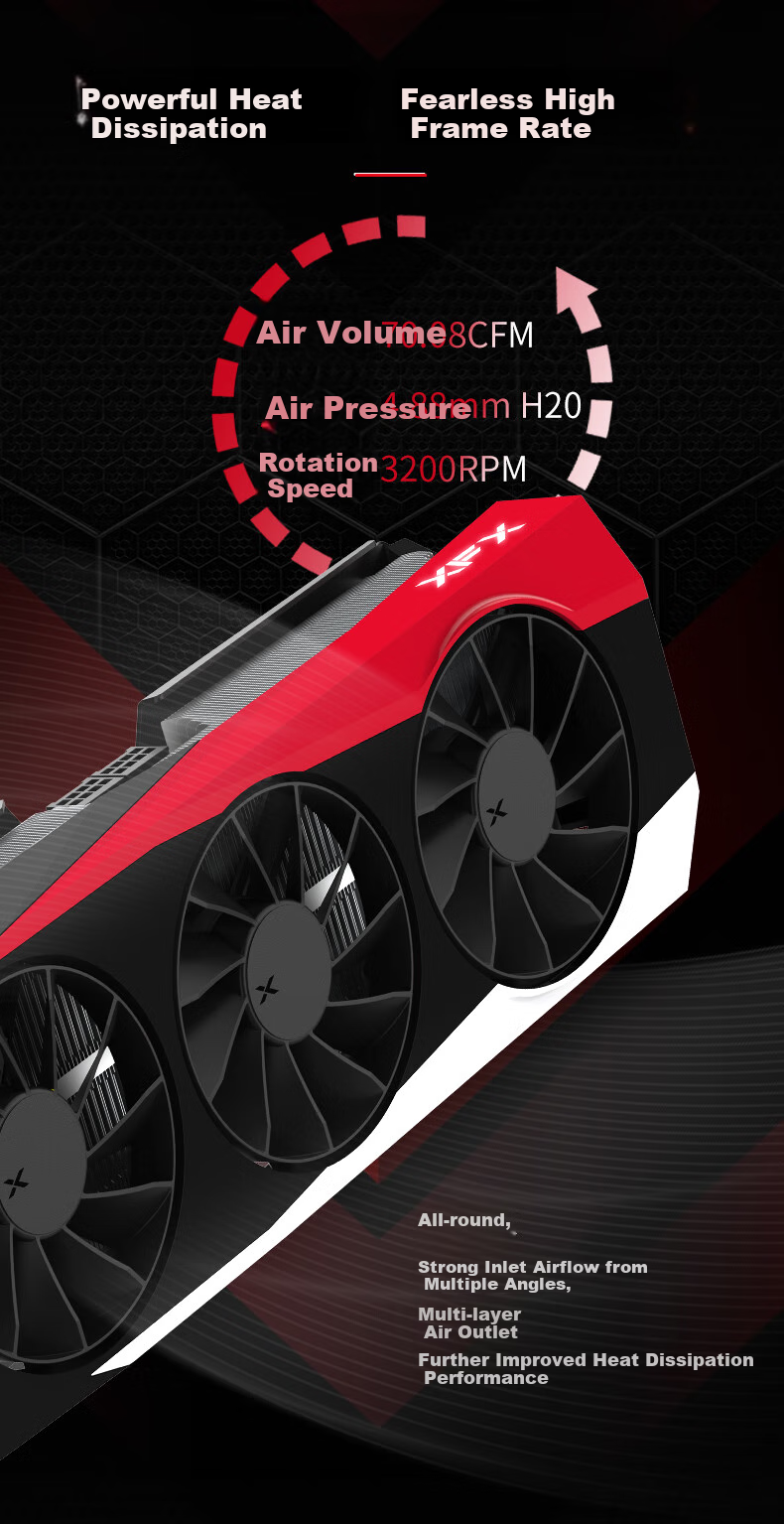 XFX AMD RADEON RX 9070 XT Overseas Edition, 16GB, New Gaming And Design Graphics Card for Desktop Computers, Independent GPU for Intelligent Learning And E-Sports 10