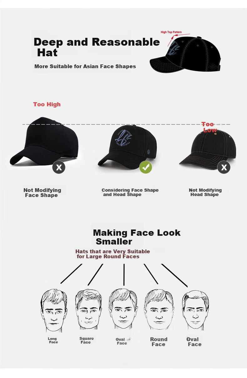 LACKPARD Men's Baseball Cap, Spring And Summer Hard Brim Visor Hat, Sun Protection Cap for All Seasons, Outdoor Couple's Hat, Adjustable, Navy Blue 2