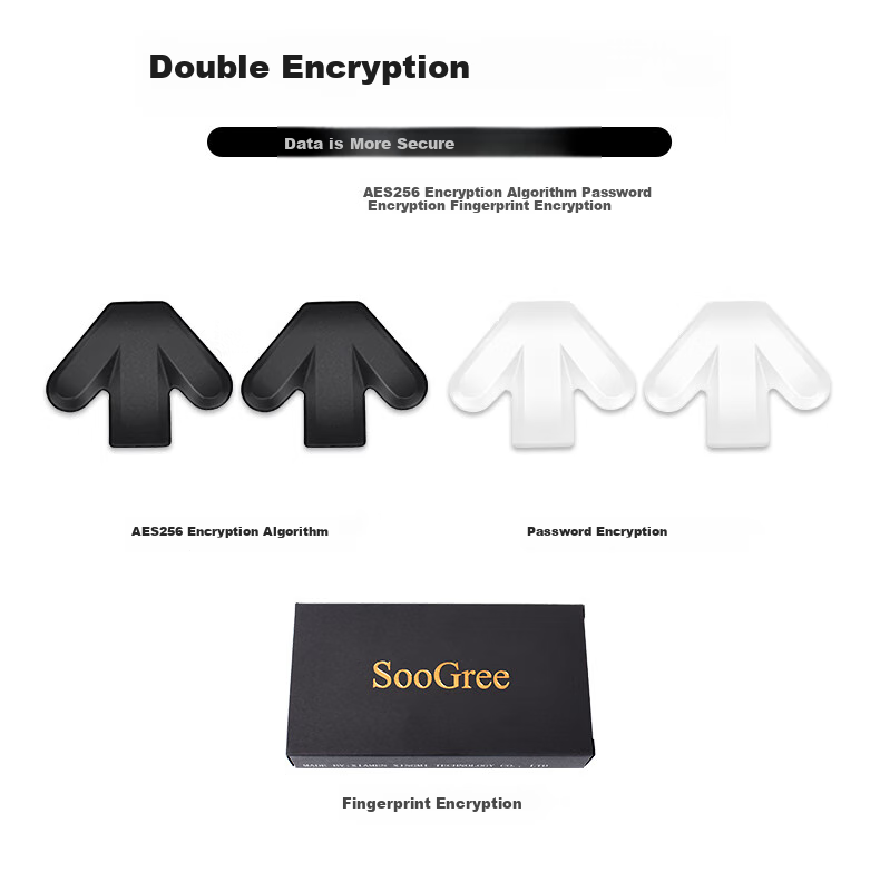 SooGree Eyeglass Temple Anti-Slip Silicone Ear Hooks, Replacement Accessories for Glasses, Anti-Drop Ear Support Fixing Device 20