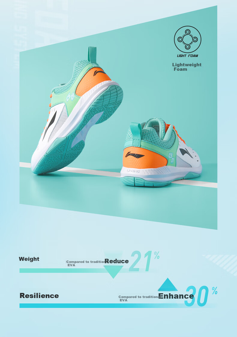 Li-Ning Badminton Shoes for Men And Women, Rocket Shoes 1.0, Competition And Training Shoes, Table Tennis And Tennis Shoes, Low-Profile Flying Shoes 8