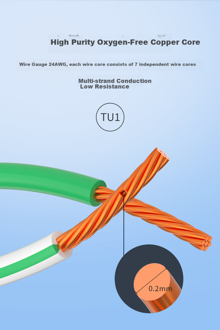 HAILE, Category 6 Pure Copper Network Cable, Gigabit High-Speed Broadband Cable, Category 6 Home Computer Router Monitoring Cable, 8-Core Twisted Pair Patch Cord 20 Meters, HT-513H 5