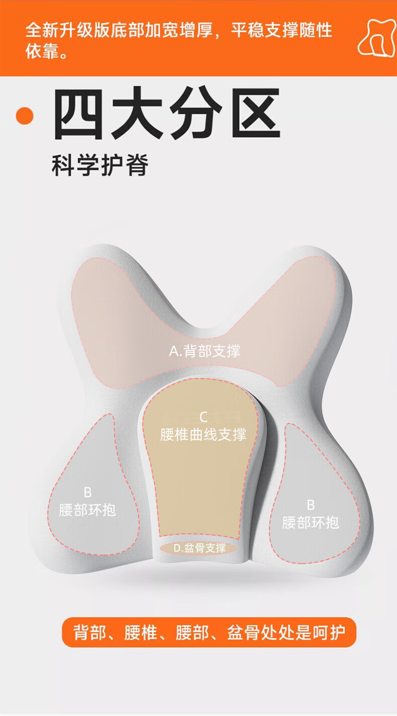 Jingmao Lumbar Support Cushion, Office Chair Backrest Pad, Spine-Curving Adhesive Seat Cushion, Ergonomic Back Support, Waist Protection Device 6