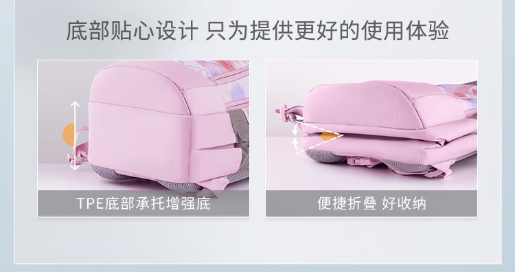 TigerFamily Tiger Backpack for Primary School Students Grades 3-6 And Middle School Students, Spine-Protecting And Load-Reducing Double Shoulder Bag 2
