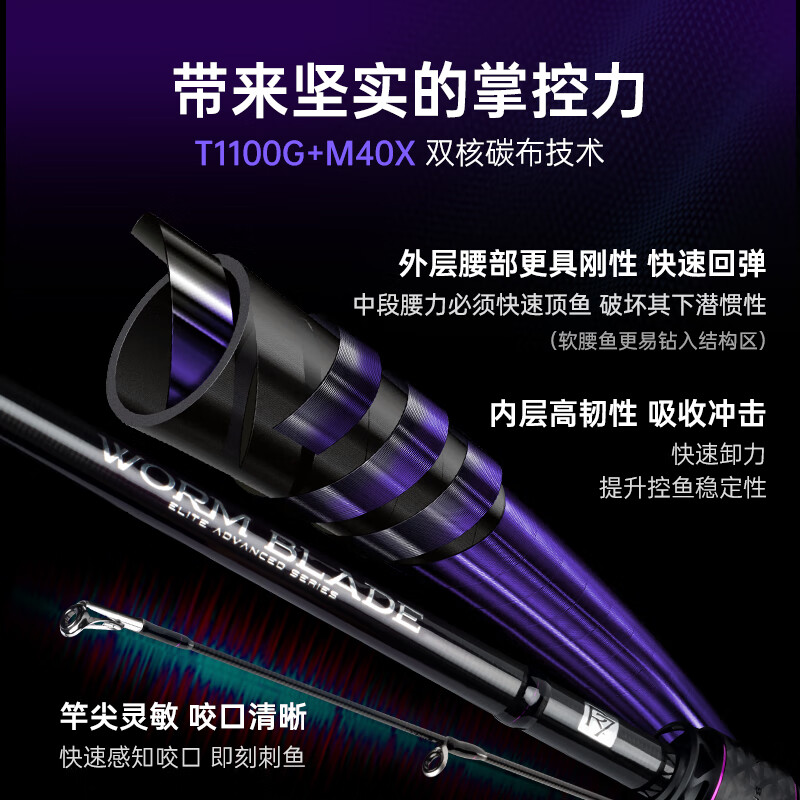 King Lure King Worm Blade Lure Rod Super Fast Action Worm Rod Perch Rod Ultra Light High Sensitivity Black Pit Competition Bass Fishing Rod C632MH