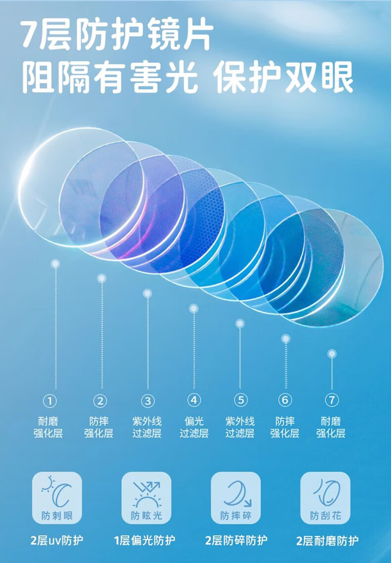 40,000 Kilometers Kids Polarized UV Protection Sunglasses Foldable Fashionable Boys Girls Baby Sun Glasses Back to School 1