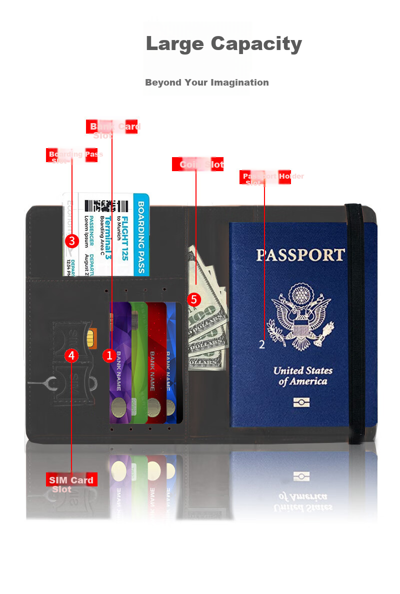Yueyebing Travel Passport Holder, Storage Bag, Wallet, ID Anti-Theft Card Holder, Protective Case, Coin Purse, Bank Card Holder, Portable for International Travel 3