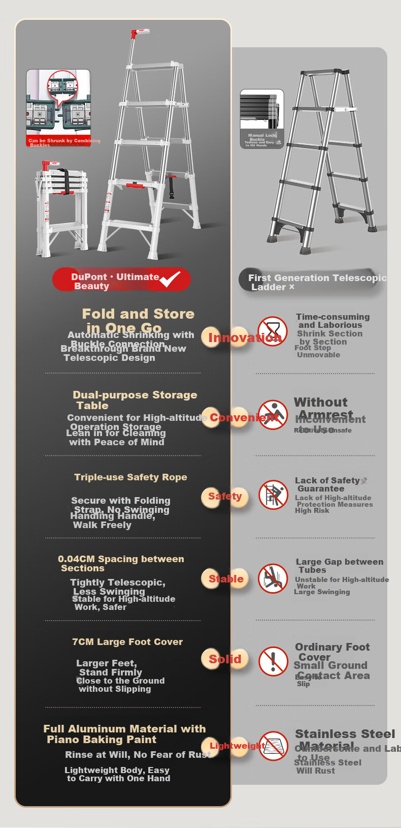 DU PONT [Naianxiaoyun Ladder] Folding A-Frame Ladder for Home Use, Indoor Telescopic Ladder, Multi-Functional Climbing Ladder, 5 Steps 18