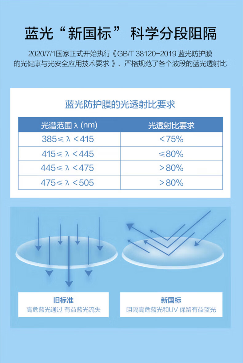 Jingbang Ultra-Light TR High-Definition Anti-Blue Light Glasses Reading Glasses for Men And Women, Genuine Universal Prescription Reading Glasses 6