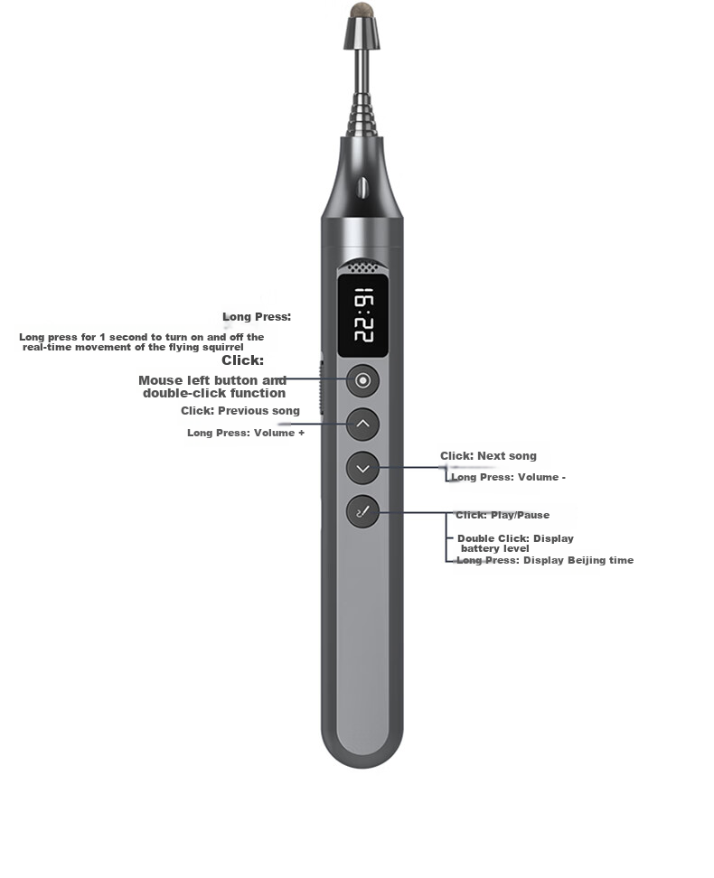While I6S Page-Turning Pen, Laser Pointer, Spotlight Magnifier, Red Light Telescopic Pointer, Teacher-Specific Electronic Whiteboard Touch Writing Pen, PPT Lecture Pointer, Projection Pointer, 8GB USB Flash Drive 17