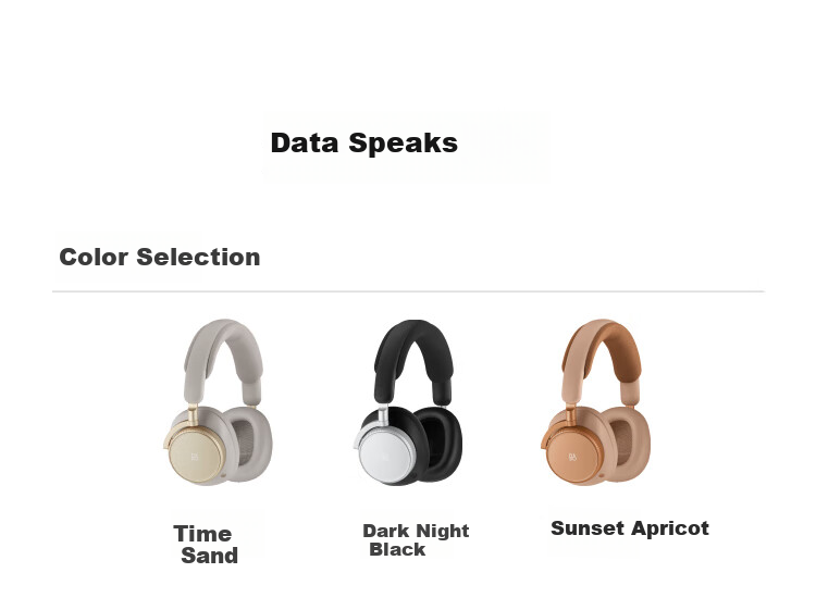 B&O Beoplay H100 Wireless Bluetooth Headphones, Over-Ear Active Noise Cancellation, Hi-Res High-Resolution Audio, Sunset Apricot Color, Holiday Gift [Gong Jun's Choice] 7
