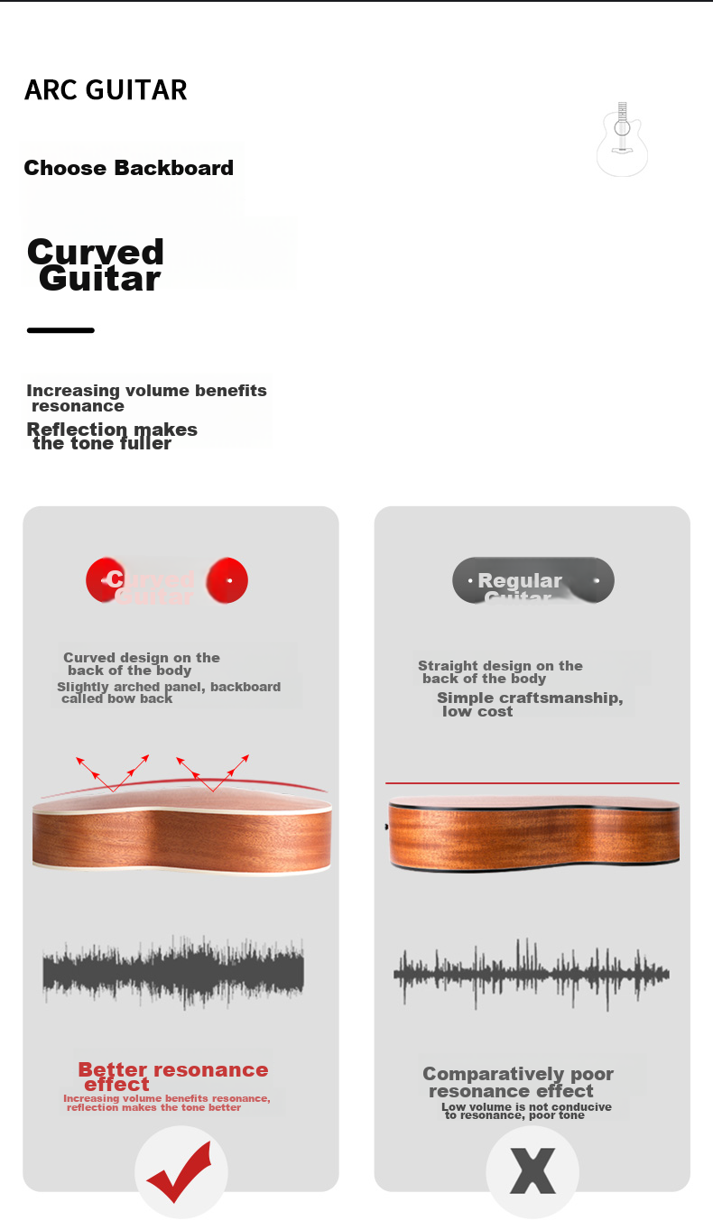 Minsine 38-Inch Natural Wood Color Matte Travel Guitar for Students, Beginners, Folk Guitar, Small Guitar for Men And Wome 3