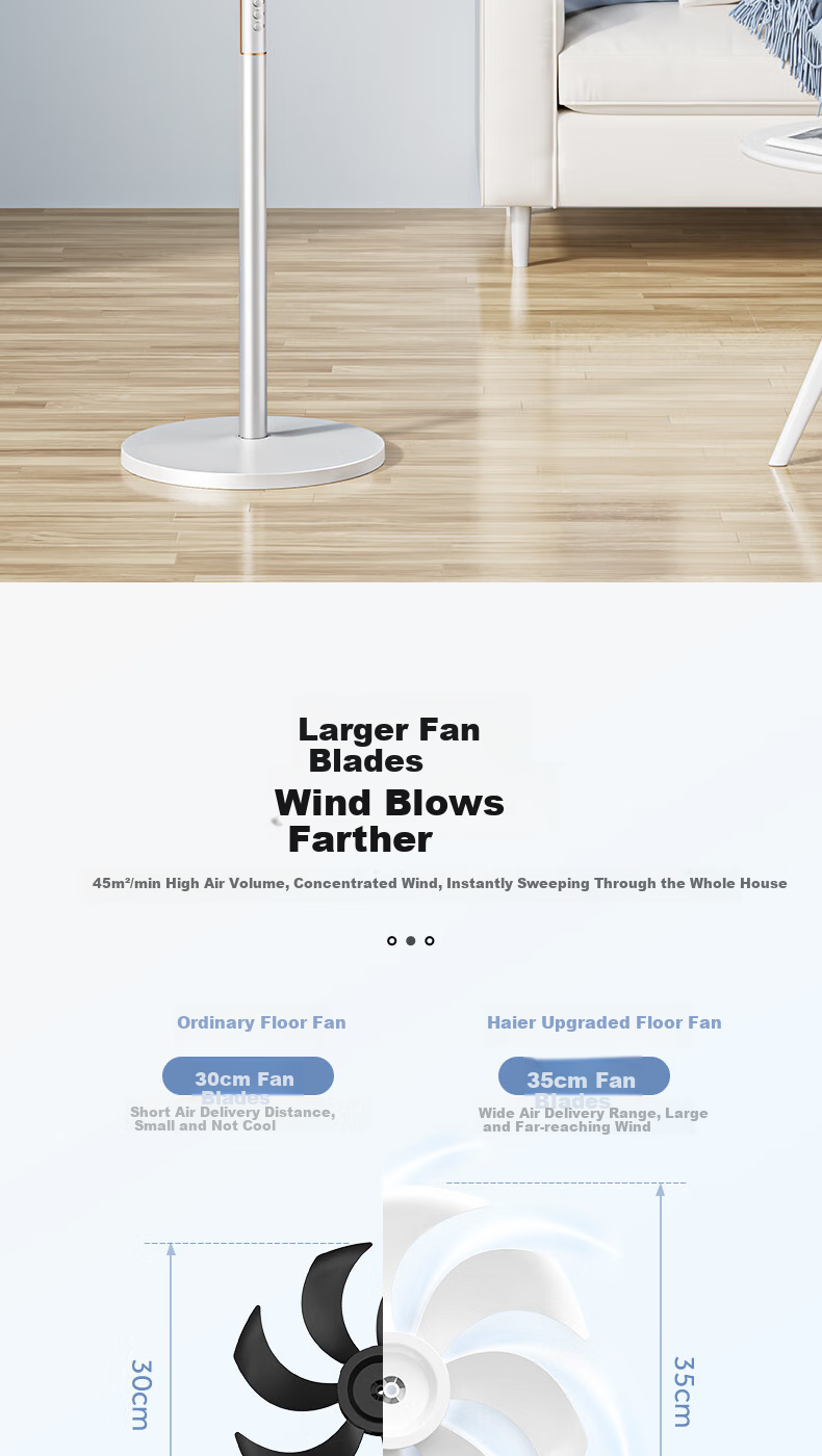 Haier Electric Fan, Floor Fan for Home Use, 10 Blades, High Airflow, Quiet Operation, Large Size, Sold by JD, Voice Control, Oscillating Head, Timer Function, Standing Fan for Dormitory, HFS-Y4026AU9 5