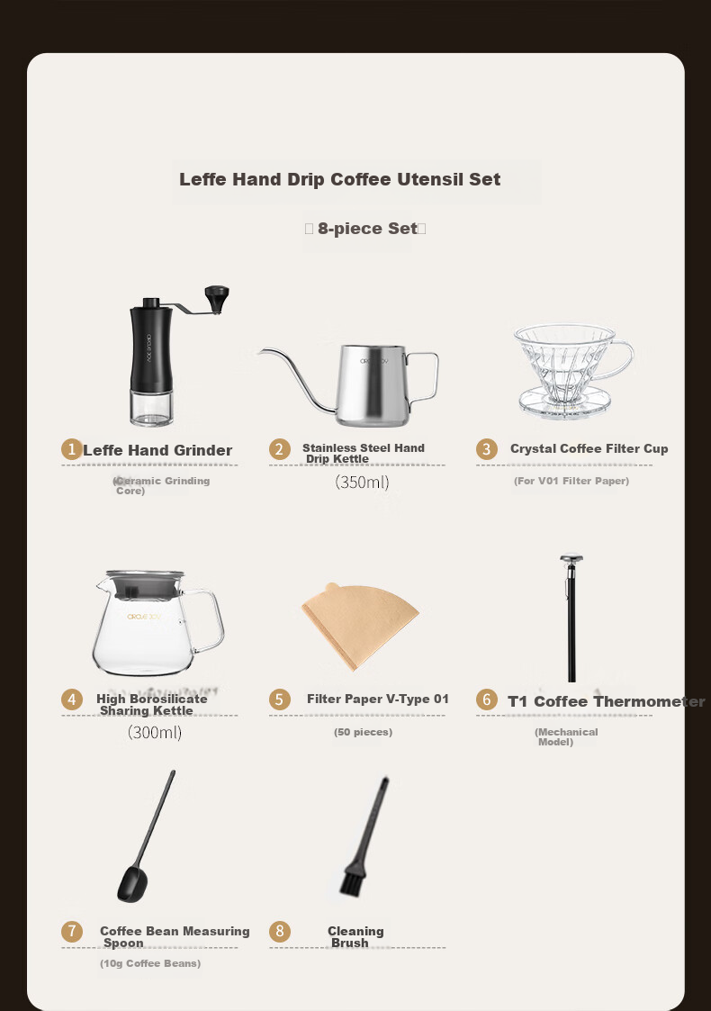 Circle Joy Pour-Over Coffee Maker Gift Set, Hand Grinder Coffee Machine, Hand-Crank Coffee Bean Grinder, Manual Pour-Over Coffee Maker Set 5