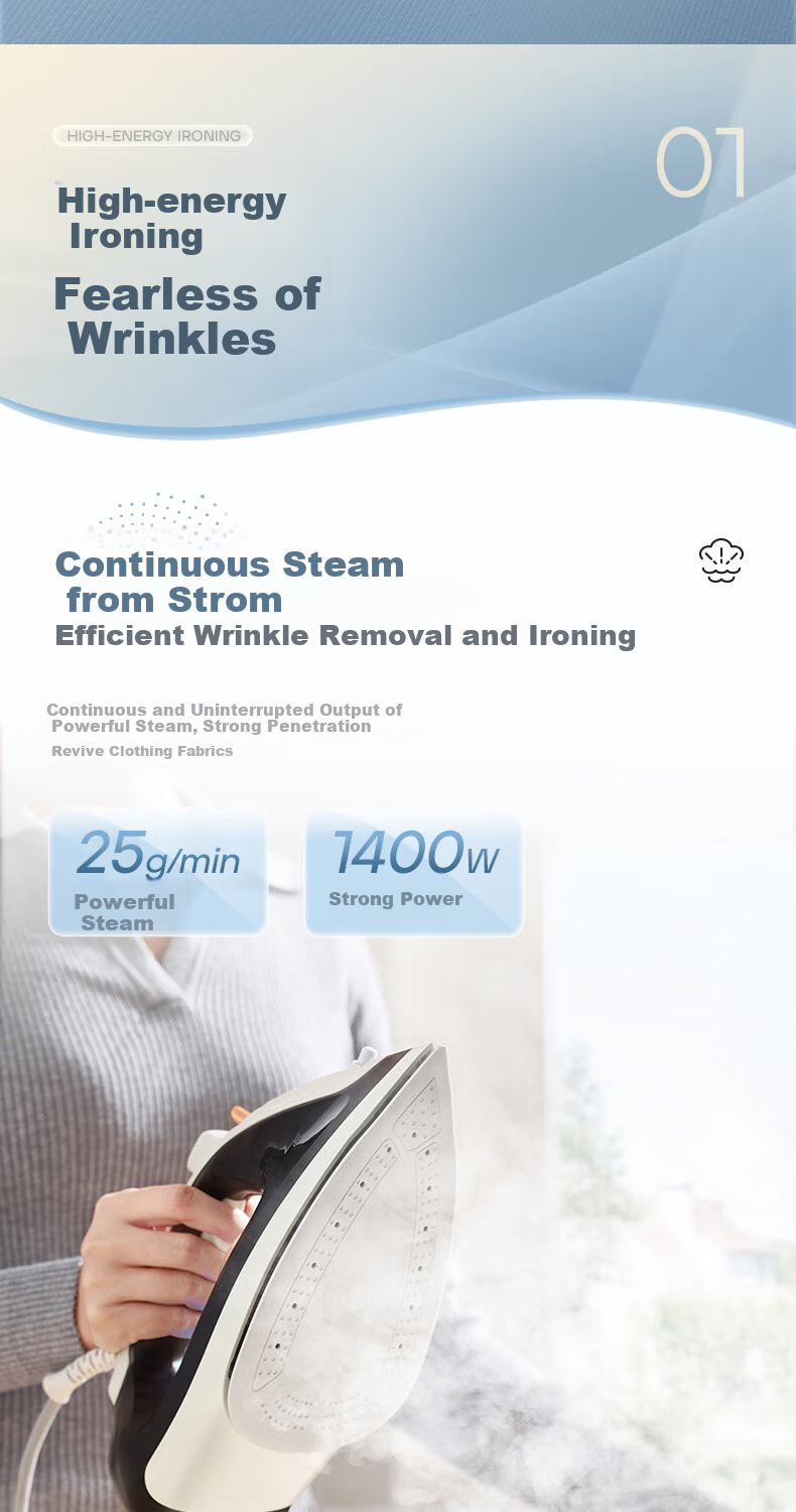 Morphyrichards Handheld Garment Steamer for Home Use, Portable Steam Iron for Travel And Business Trips, Clothes Steaming Tool with Large 4013 Plus Plate 3