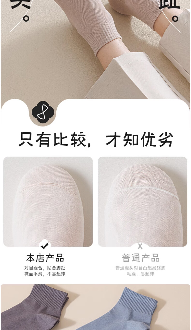 Mianmanman Men's Socks, Xinjiang Cotton 10A Antibacterial Deodorant Low-Cut Short Tube Socks, Thin Summer Style, Trendy Solid Color, 10 Pairs Per Pack 7
