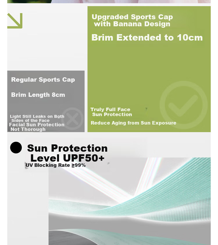 Beneunder Sun Protection Hat, UV-Resistant Visor Cap for Women, Sports Sweat-Absorbing Full-Face Sunshade Tennis Cap, Sunhat, Twilight Black 6