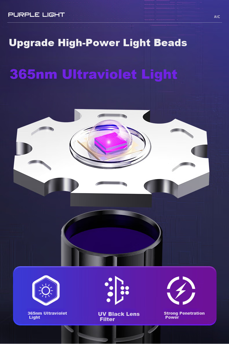 SHENYU Ultraviolet Fluorescent Lamp Detector, Wood's 365nm Light for Currency And Jade Professional Authenticatio 6