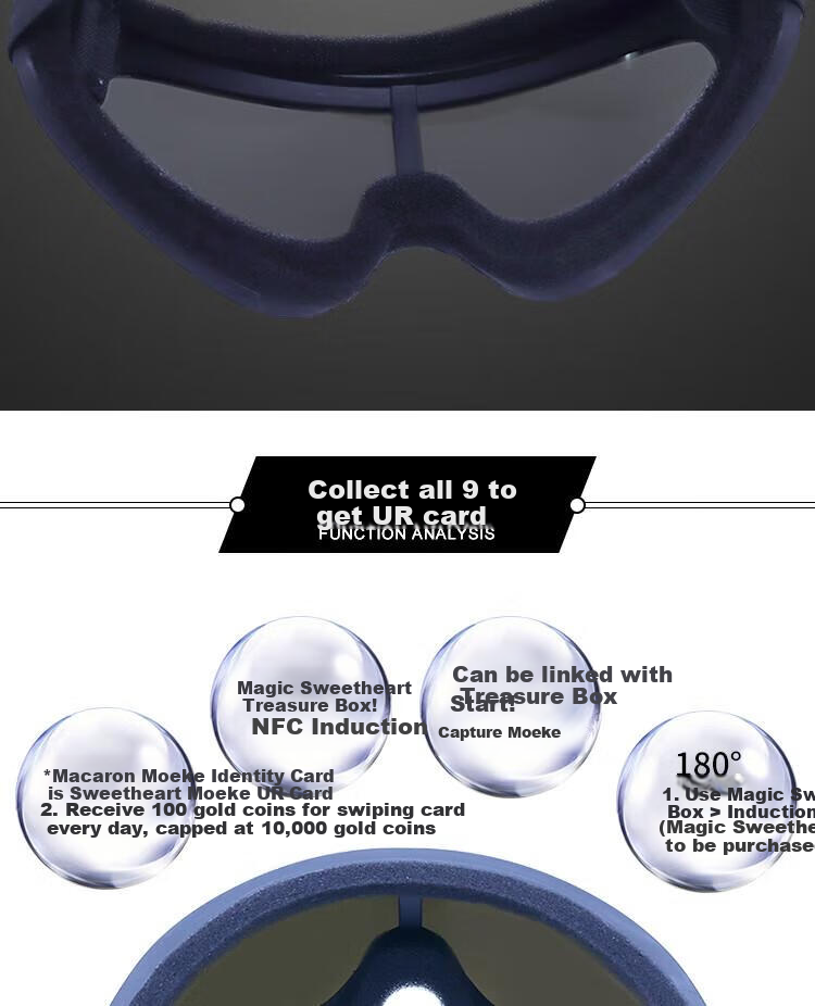 Beifute Goggles, Pollen-Proof, Anti-Fog, Windproof, Sandproof, Face-Sealed, Dust-Proof, Industrial Cutting, Splash-Proof, Grinding, Hiking, Cycling, Travel [Soft Sponge Inner Frame] Clear Lenses 5