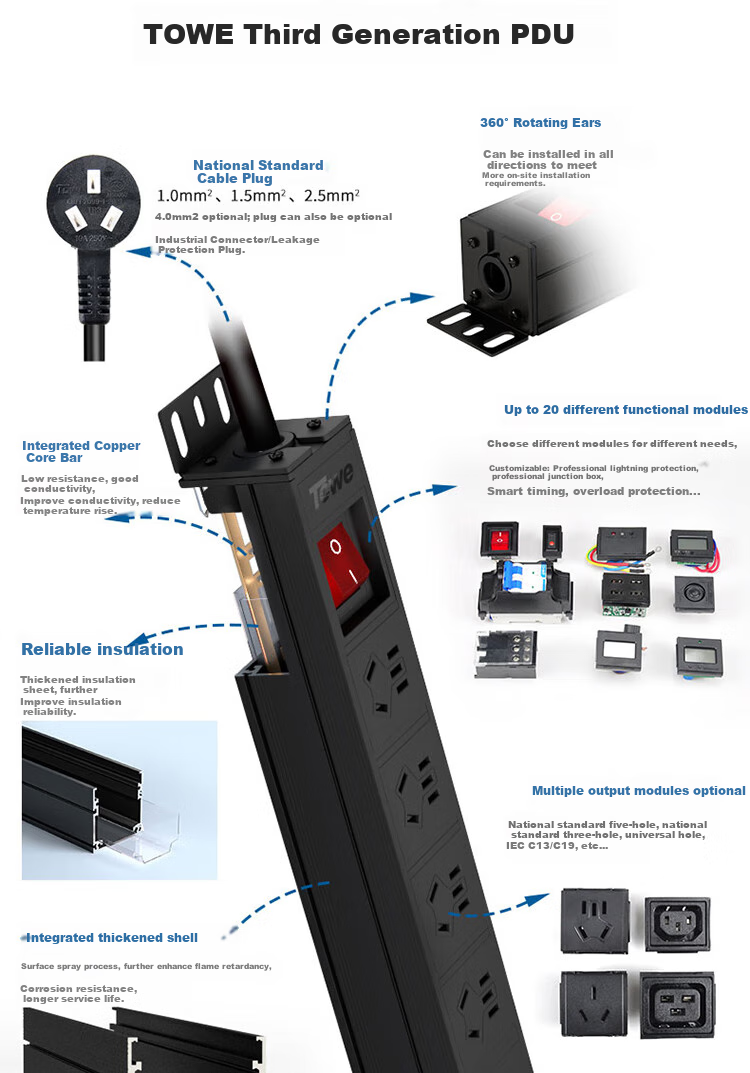 TOWE Intelligent Digital Display PDU Cabinet Socket Power Distribution Unit, Digital Display Alarm Socket, Can Display Current Voltage Power, Plug-In Board Power Strip EN10/G814D 3