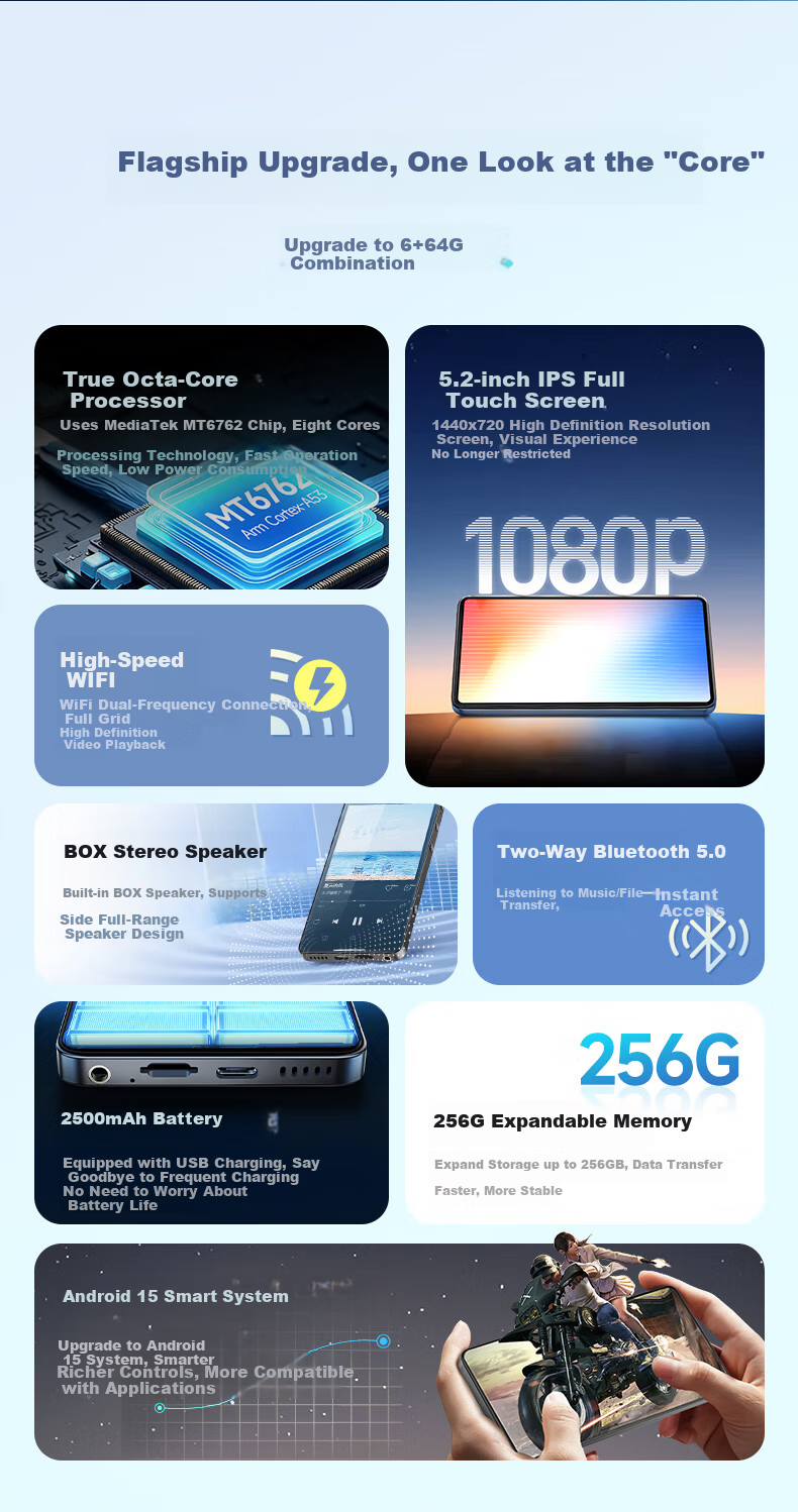 Fanmu BF88 Smart MP3/MP4 Player WiFi Internet 4+64GB RAM Android 15 MP5 Online Music HD Video Reading 5.2 Inch 2