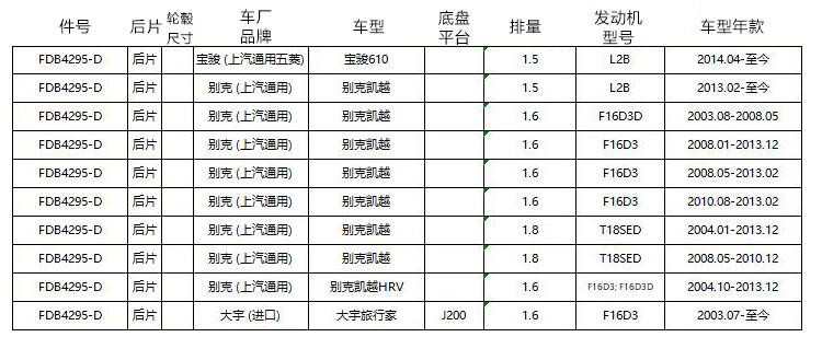 FDB4295-D 后 车型表.jpg
