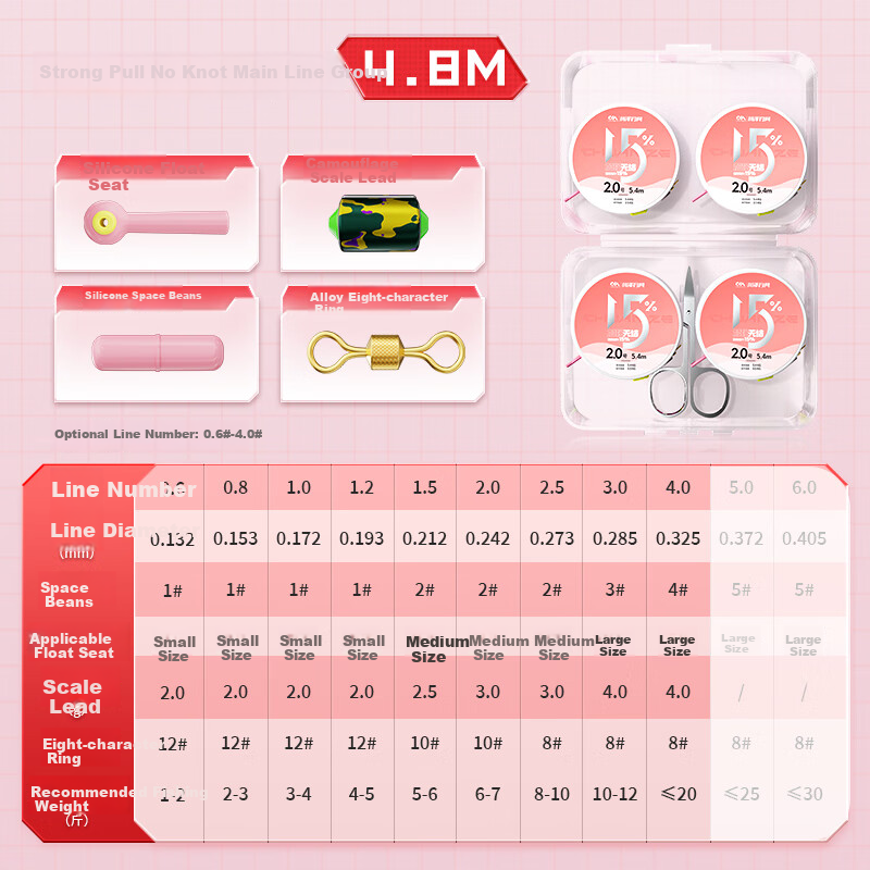 Chuanze 4-Volume Set of Pre-Tied Fishing Line, Imported from Japan, Main Line Finished Product Nylon Line with High Tensile Strength, 4.8 Meters Long