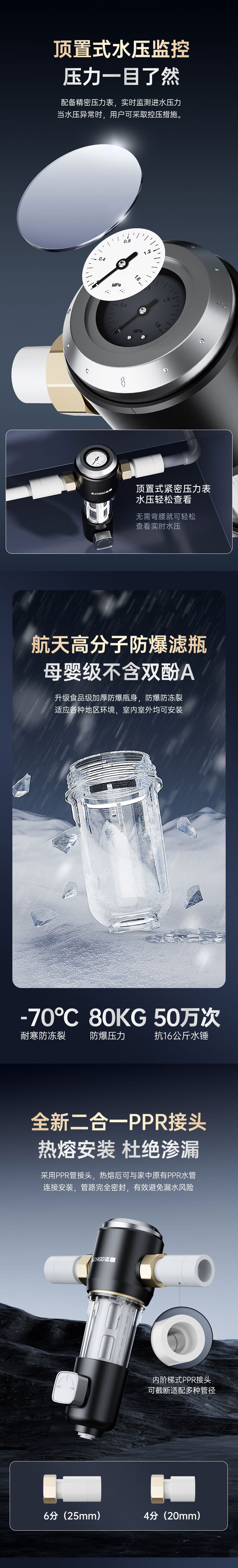 CHIGO Pre-Filter Whole House Pre-Rinse Water Purifier Tap Water Filter with Pressure Gauge Q28 4