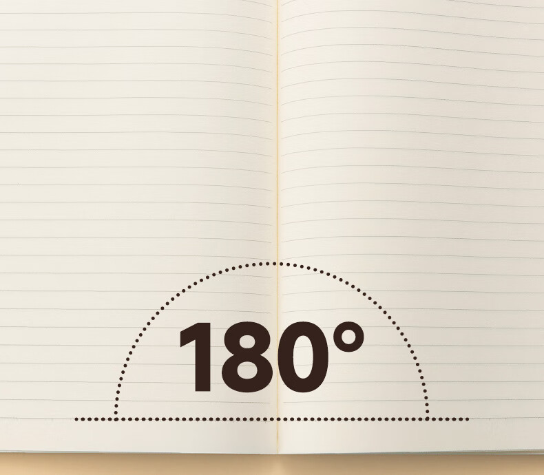 M&G Stationery B5 Math Error Book, Middle School English Correction Notebook, High School Student Error Organizer Tool, 40 Sheets Per Book MPYJPK59 19