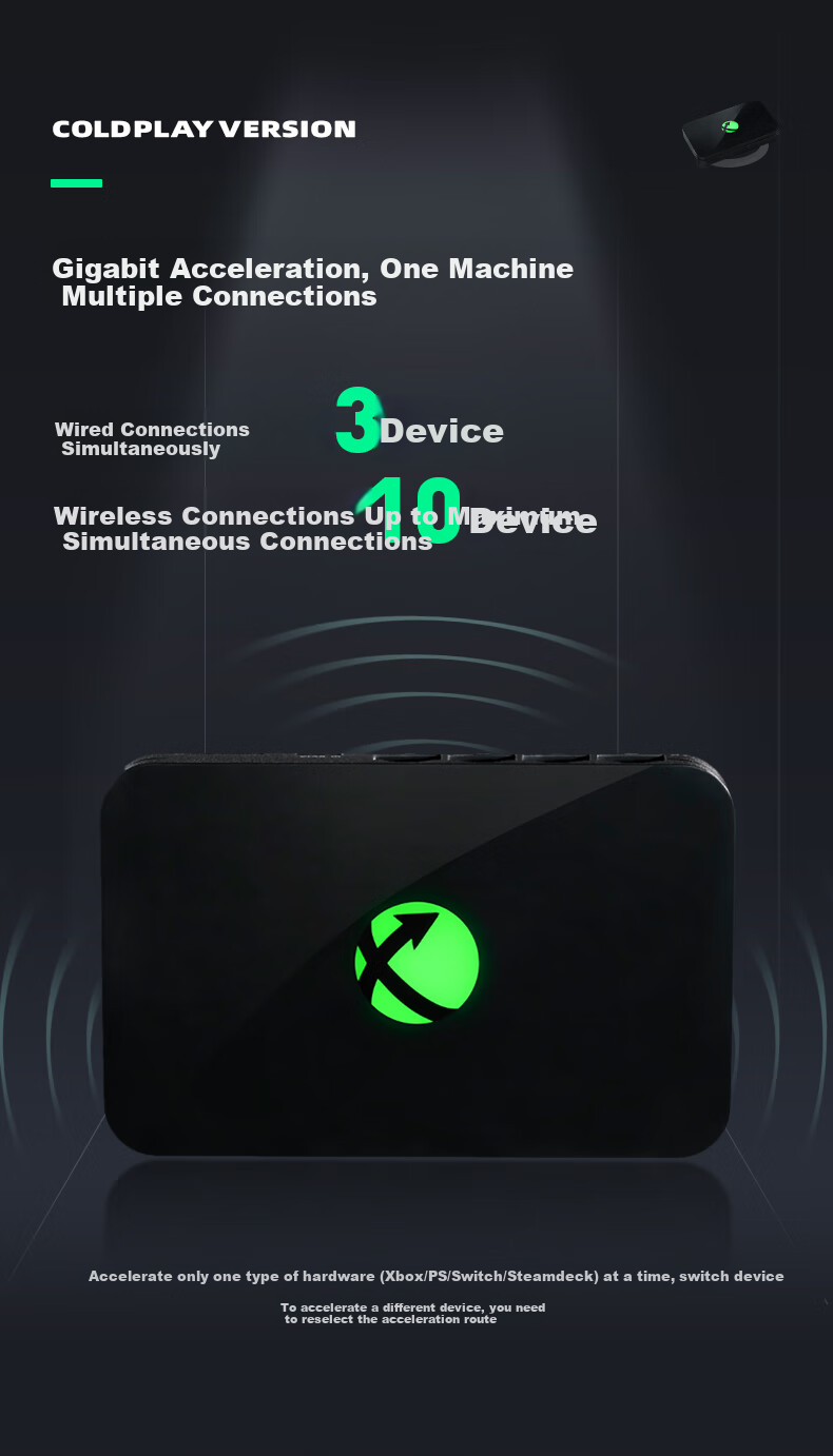XUNYOU.COM Host Accelerator Box, 5G Gigabit Network, PS5/Switch2/Xsx Gaming Online Download Accelerator Box, Pokemon Mauve And Dark 4 Download, Kuwan Versio 2
