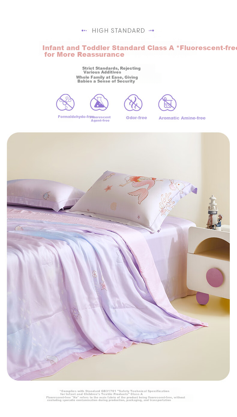 Luolaikids Class A Tencel Mulberry Silk Comforter, Washable Air Conditioning Quilt, Summer Cool Quilt, Double Size 200*230cm, Purple 2