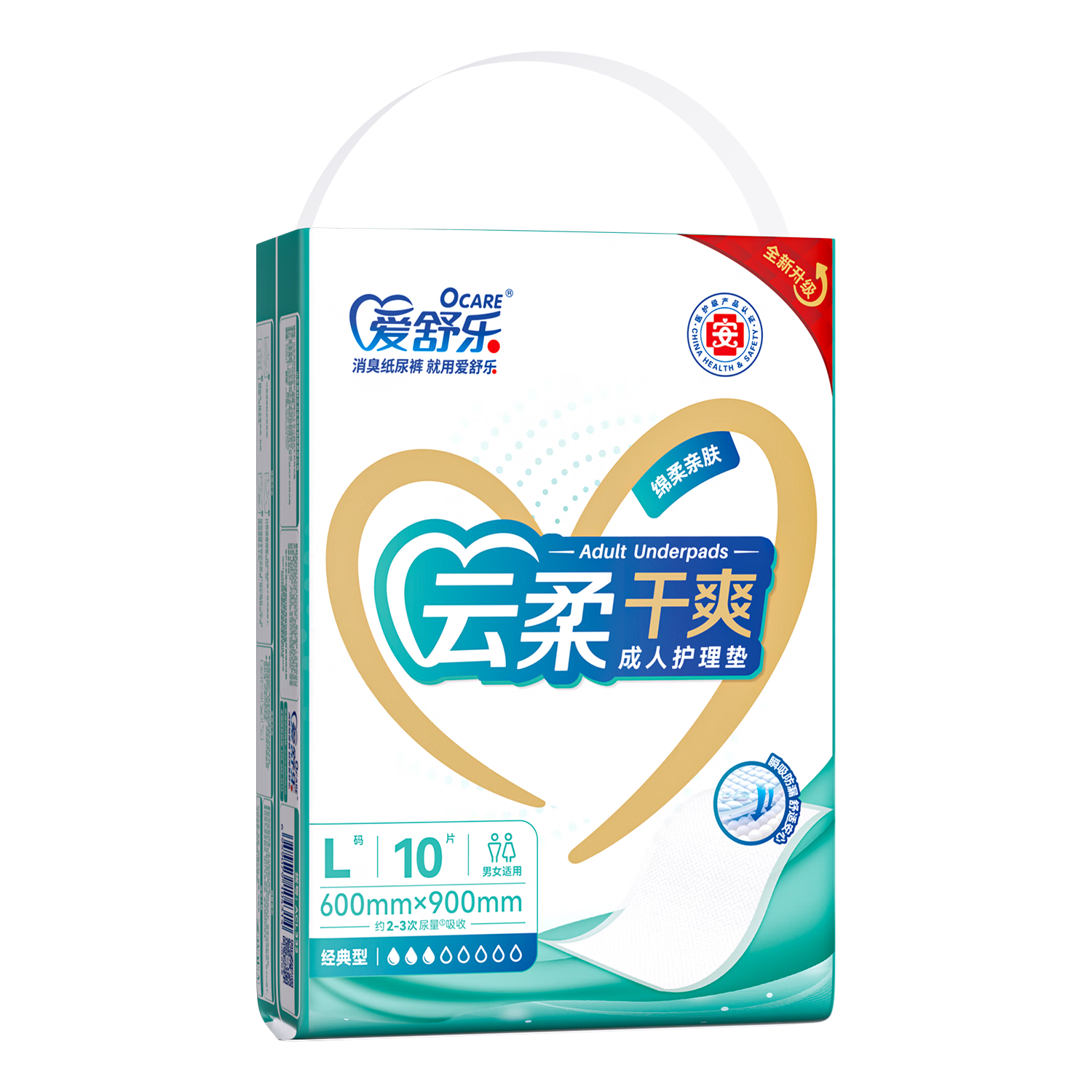 Aishule Adult Care Pad L10 Pieces (Size: 60*90cm), Cloud-Soft Dry Incontinence Pad for Elderly, Maternity Pad for Pregnant Wome