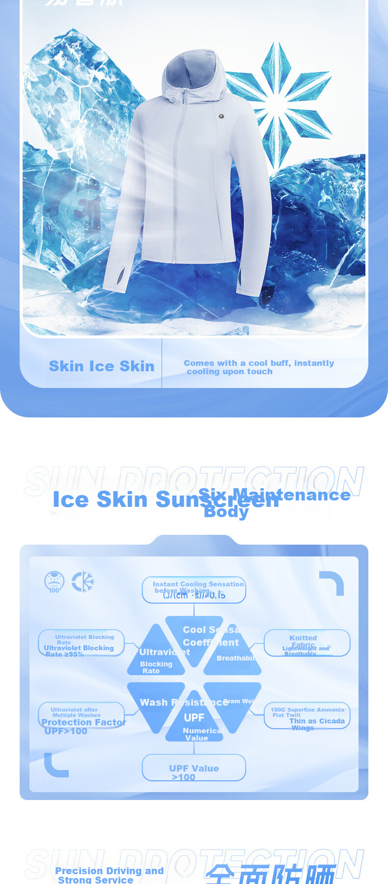 Jordan Ice Skin 4.0 Women's Sunscreen Jacket Cold White UPF100+ 2026 Summer New Outdoor Lightweight Breathable Coat 10